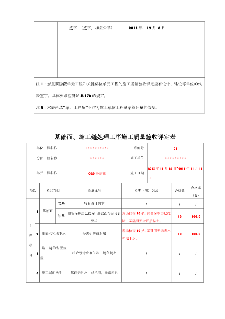 最新混凝土单元工程施工质量验收评定表(已填).doc_第2页