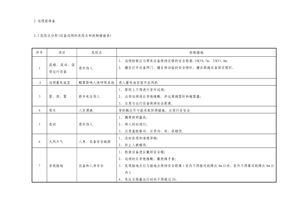 35kV大奎上变电站设备巡视作业指导书.doc_第3页