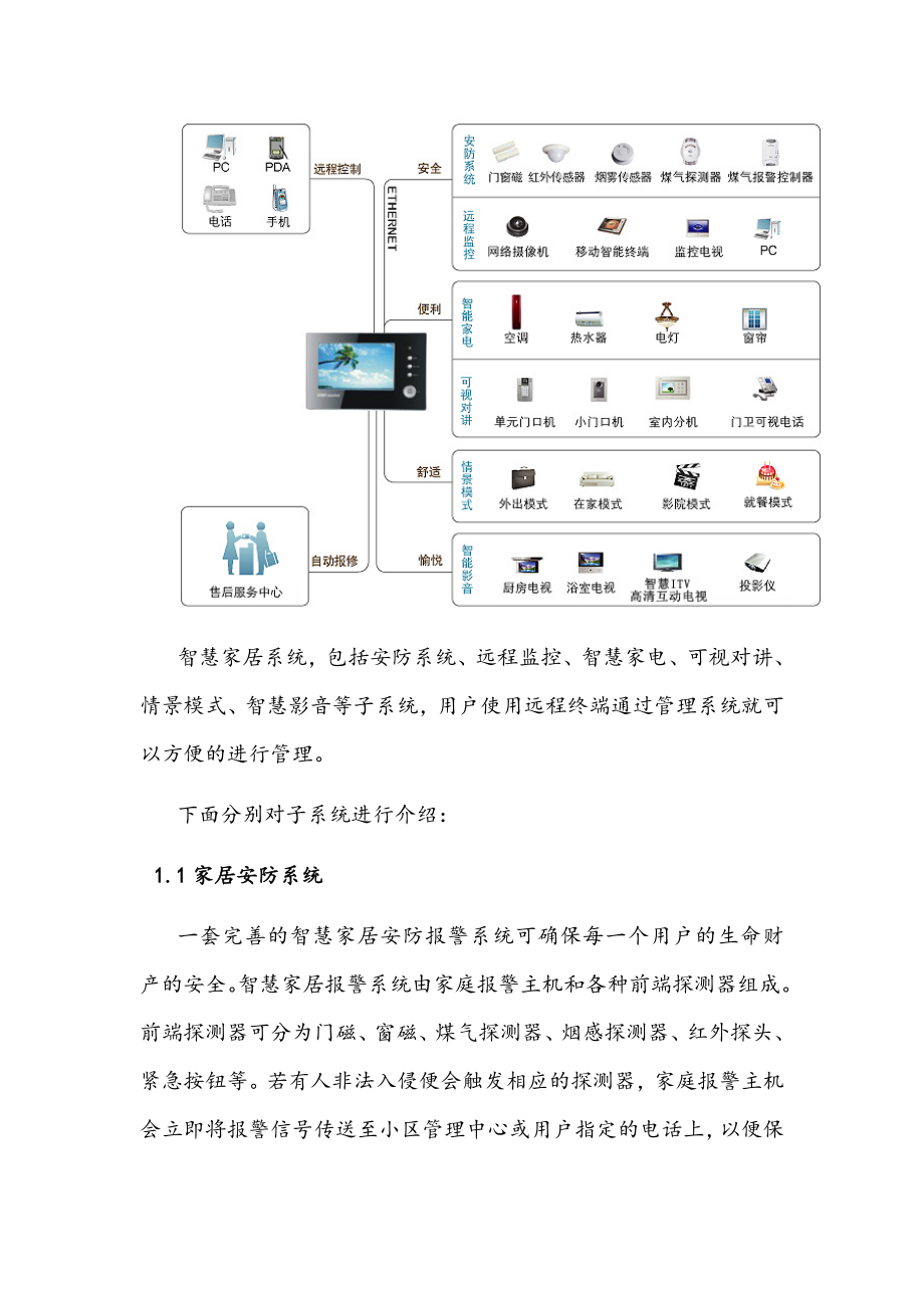 智慧社区介绍.doc_第3页