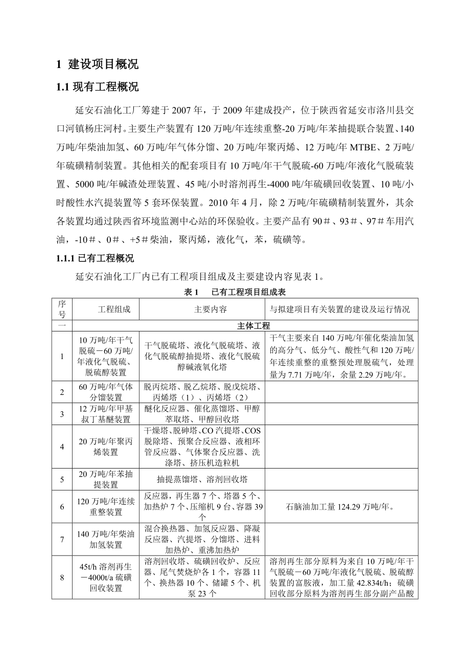 陕西延长石油（集团）有限责任公司延安石油化工厂180万吨汽油精制项目环境影响评价报告书.doc_第3页