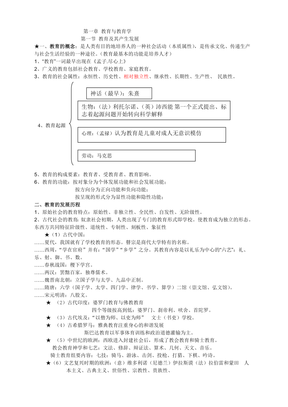 最新教师招聘笔试教育学各章知识点整理总结(山香终结版)教程文件.doc_第1页