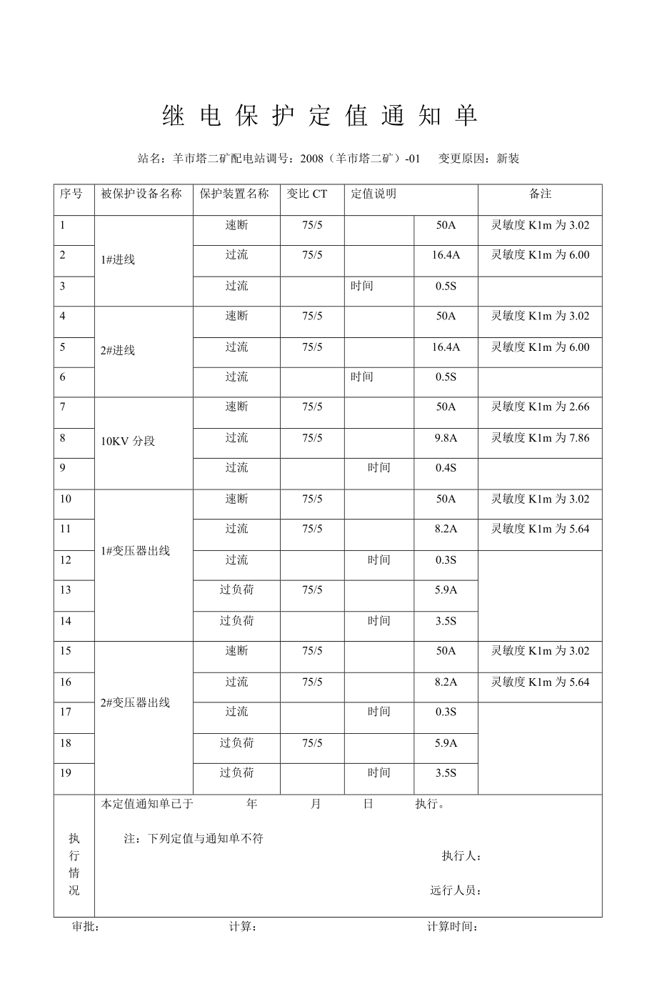 送电申请单.doc_第3页