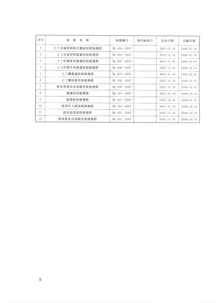 【行业标准】SL 411 振筛机校验规程.doc_第3页