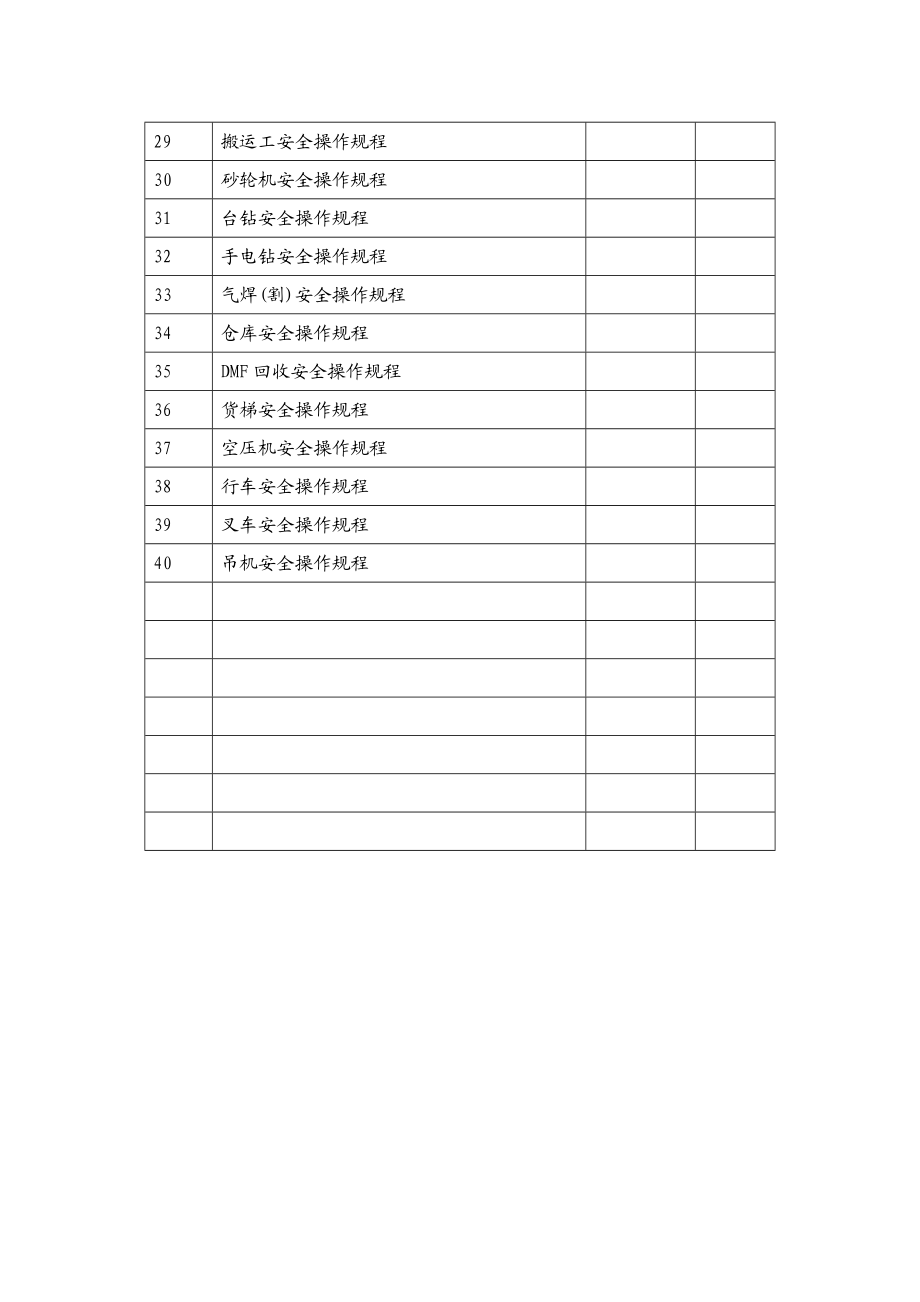 皮革企业安全操作规程.doc_第3页