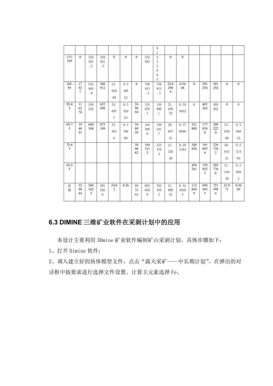 日产1000KT露天采矿毕业设计(下篇)1.doc_第3页