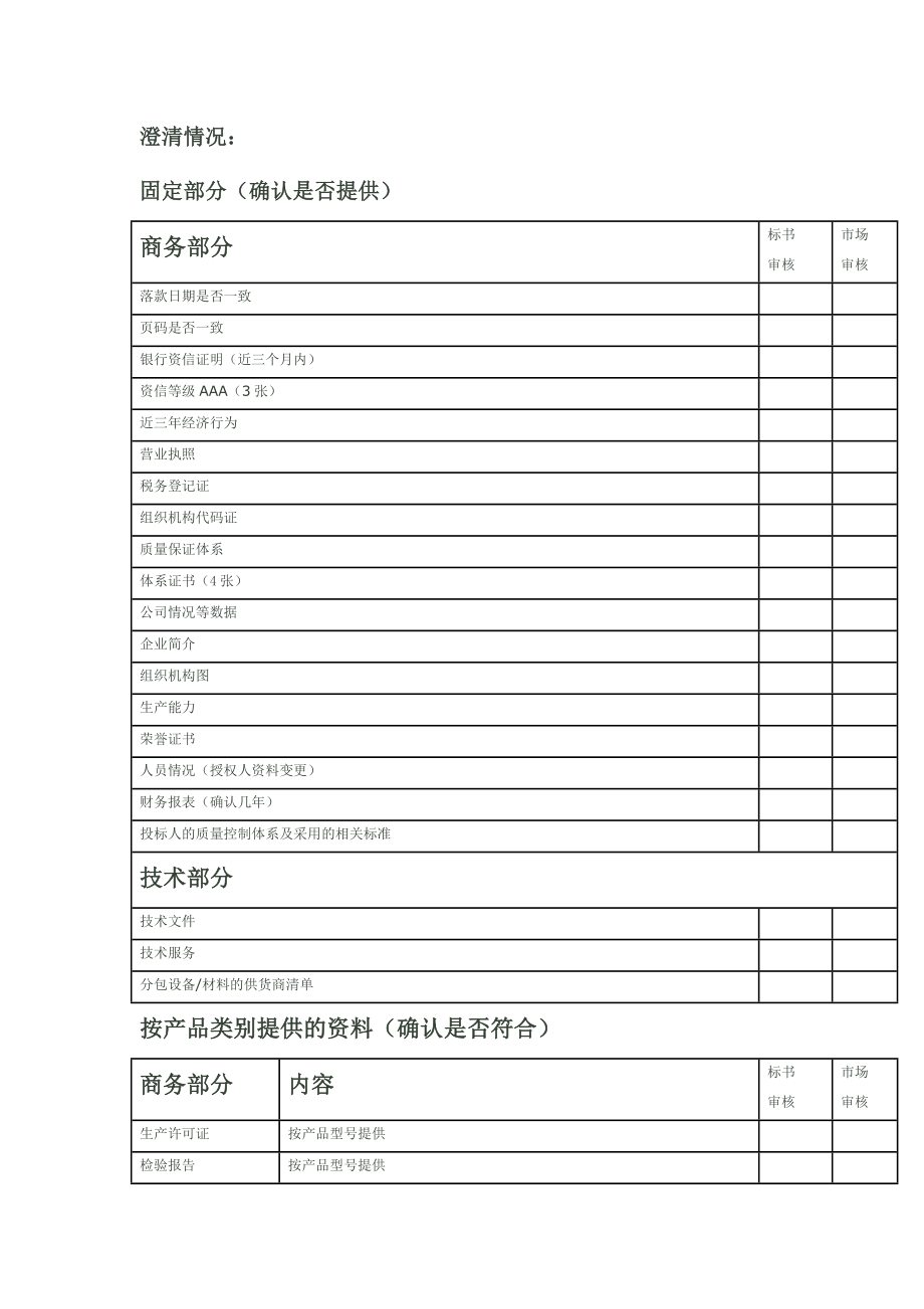 标书制作审核表教程文件.doc_第2页