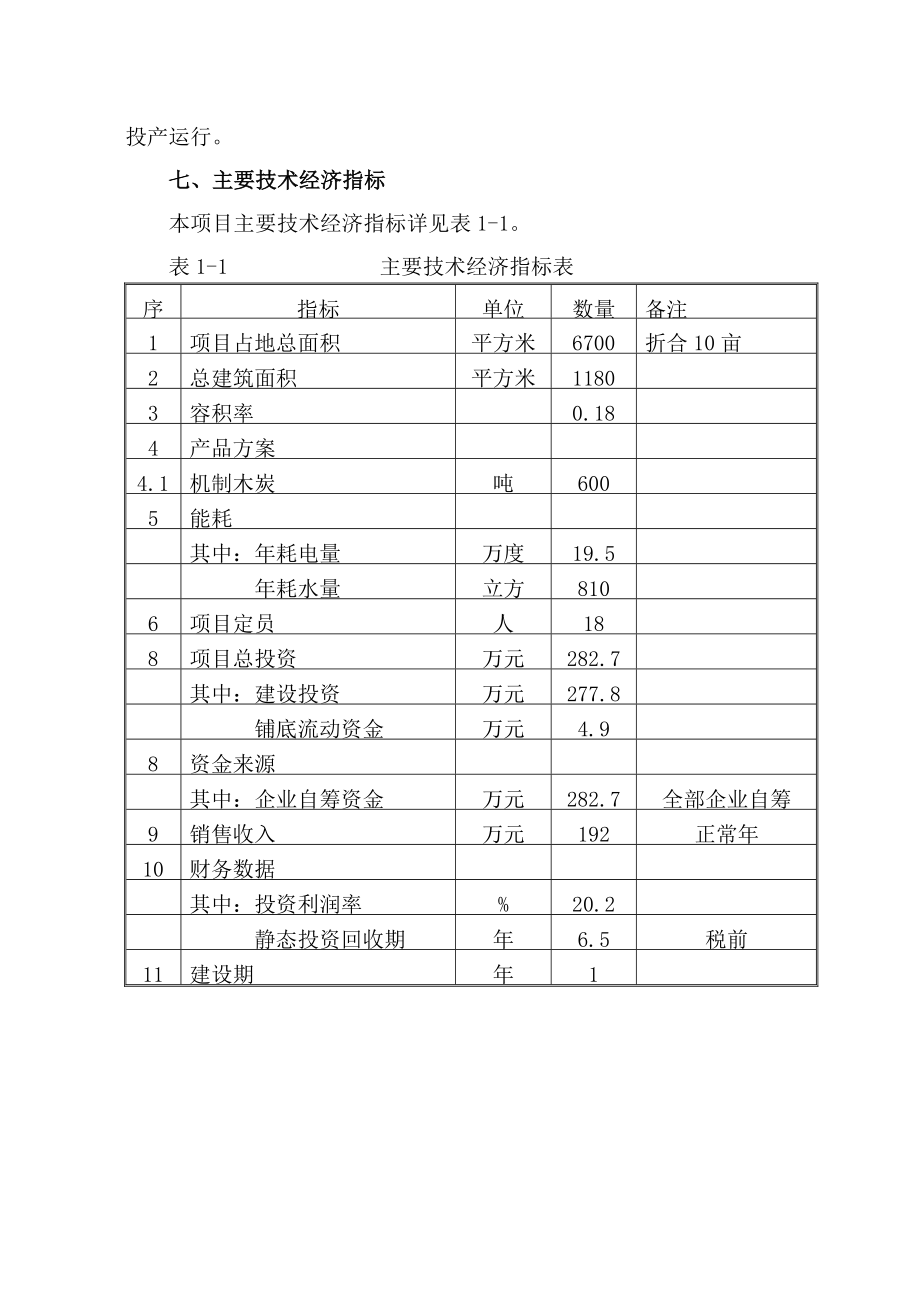 机制木炭项目投资建议书.doc_第3页