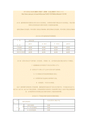 346《四川省居住建筑节能设计标准》强制性条文DB51 5027.doc