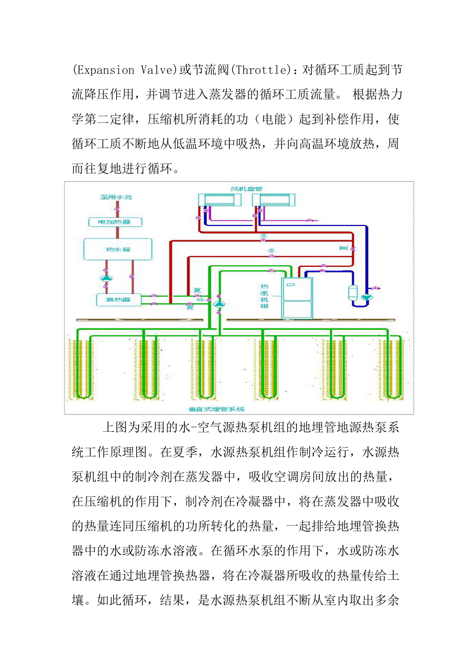 地源热泵机组生产实习报告.doc_第3页