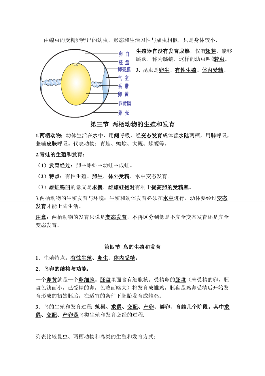 最新人教版八年级生物下册知识点归纳汇总.doc_第2页