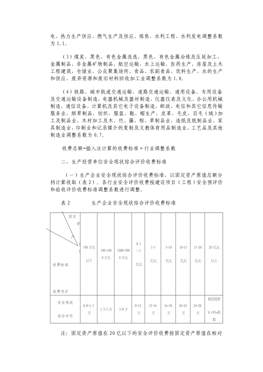 安全评价收费标准.doc_第3页