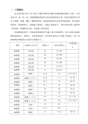 栈桥钢结构方案.doc