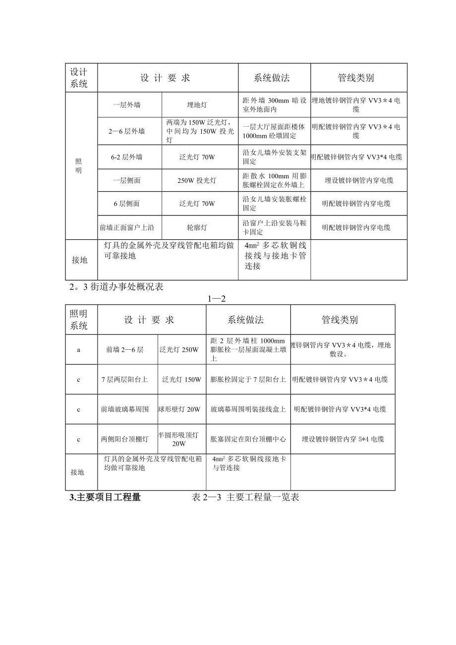 景观照明工程施工方案.doc_第3页