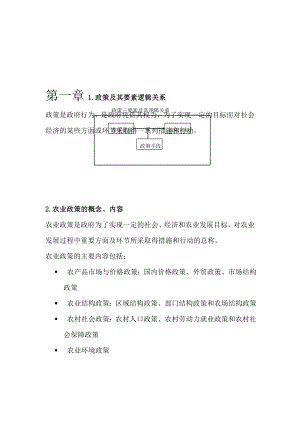 最新农业政策学复习重点资料.doc