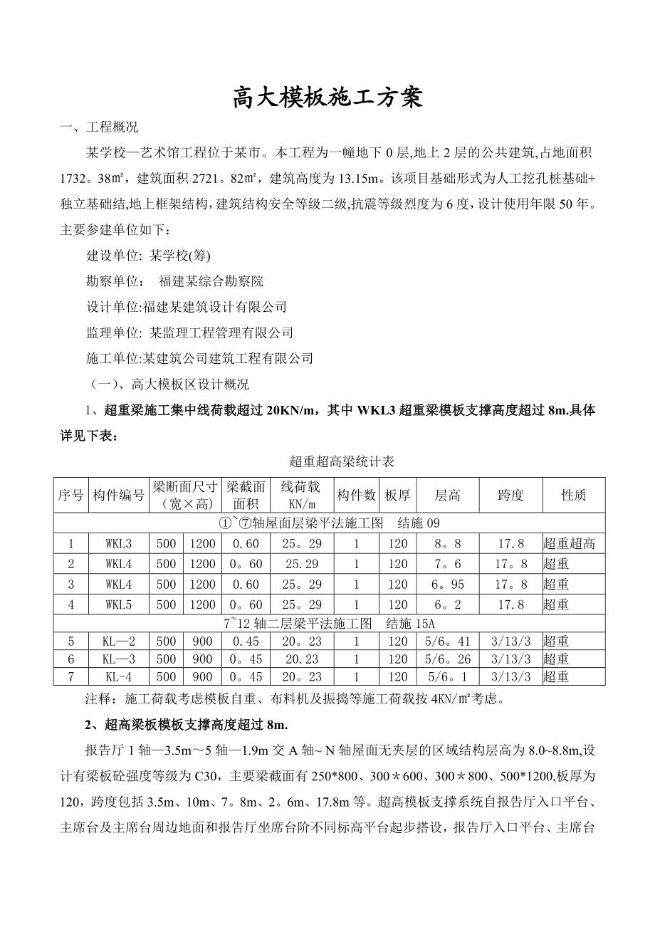 某艺术体育馆高大模板专项施工方案.doc_第1页