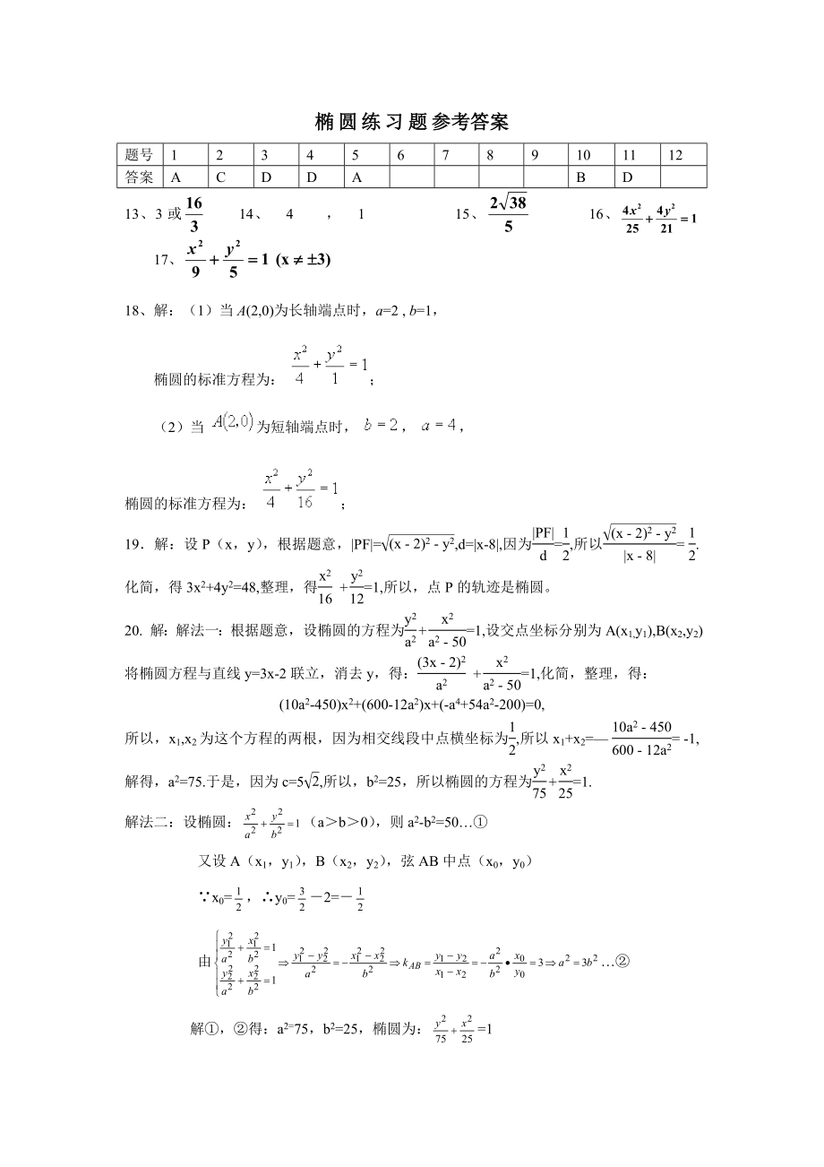 椭圆基础练习题及其完整答案.doc_第3页