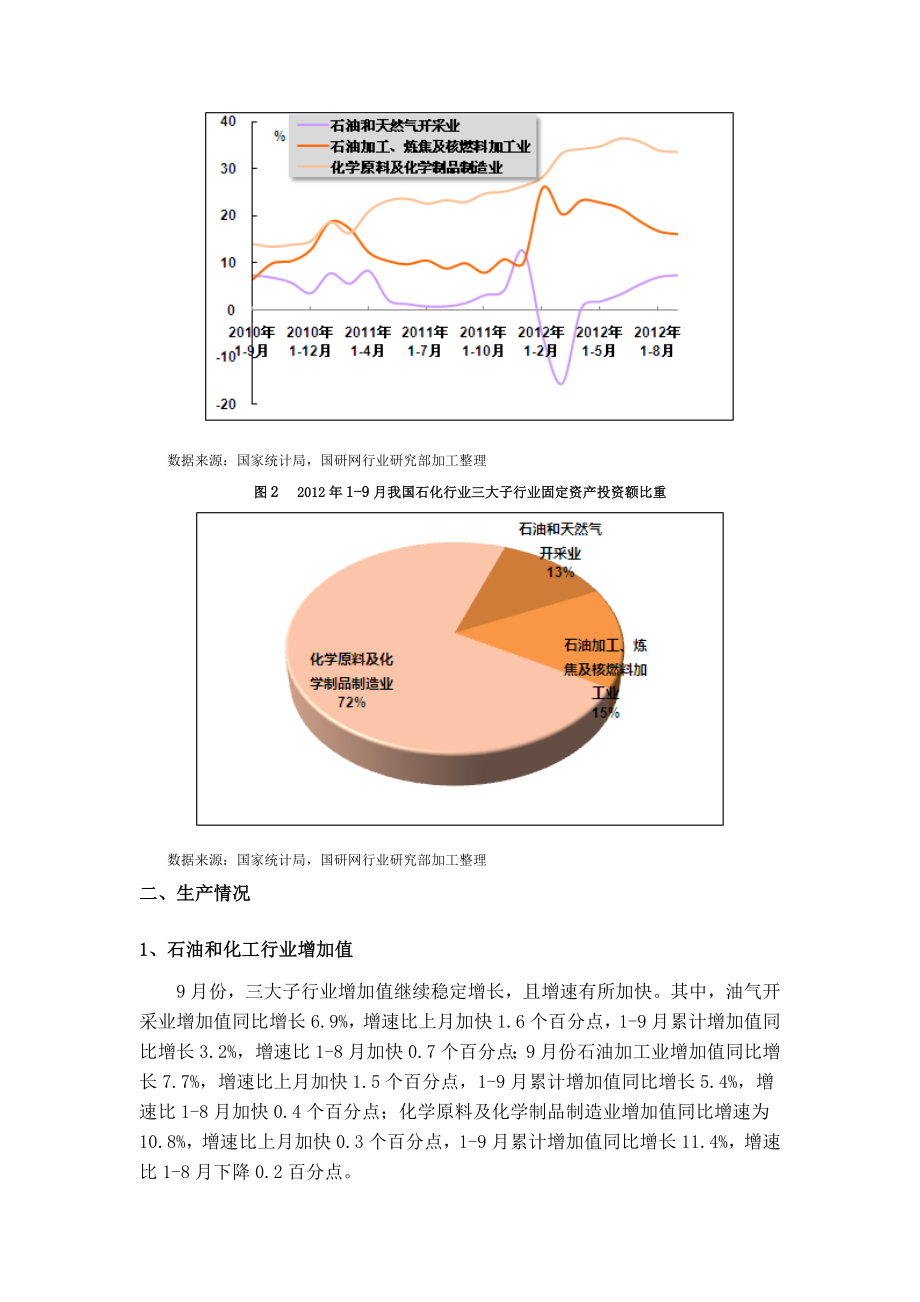 19月我国石油和化工行业运行分析.doc_第2页