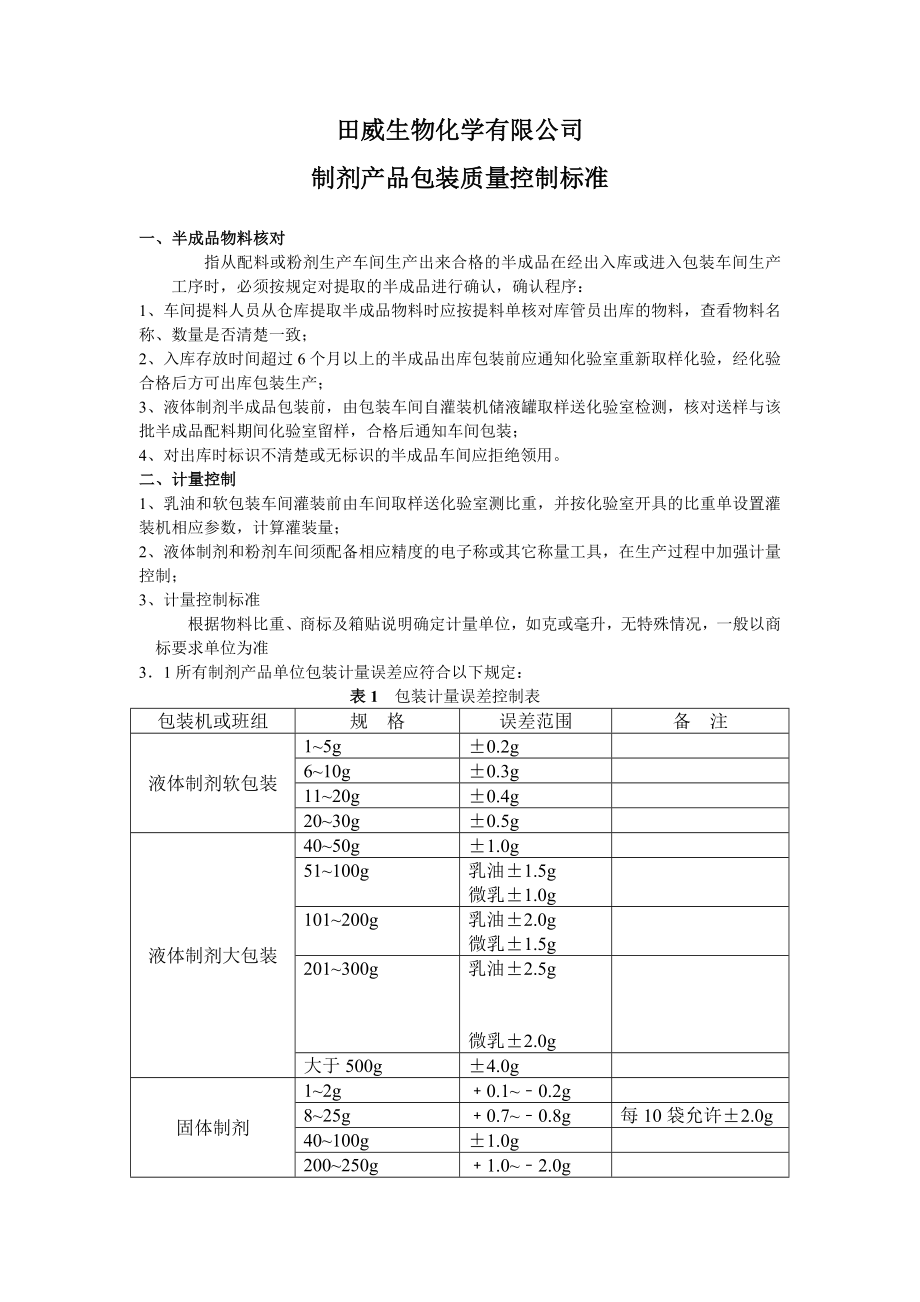 制剂产品包装质量控制标准.doc_第1页