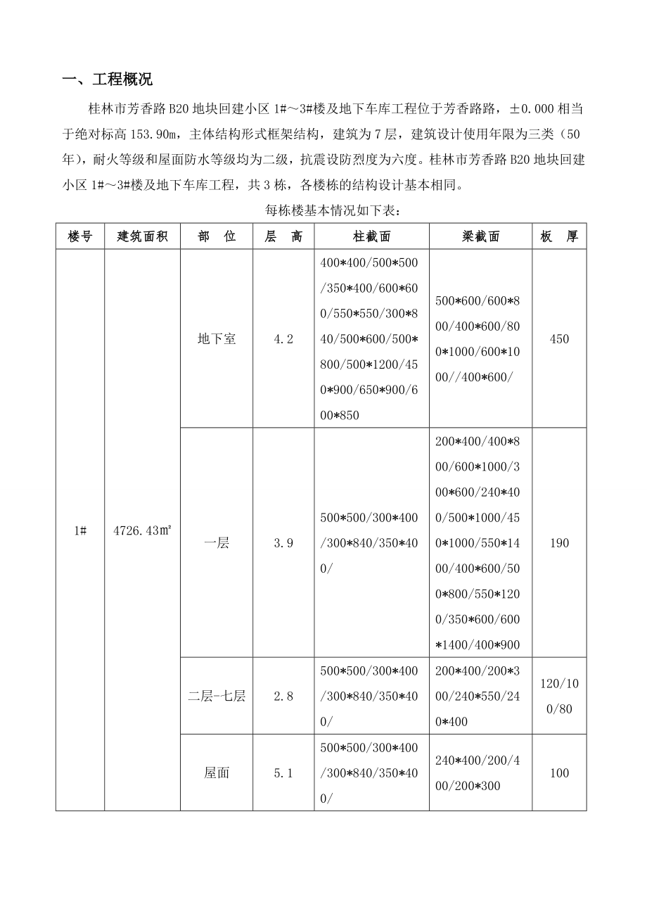 普通模板专项施工方案分析.doc_第3页