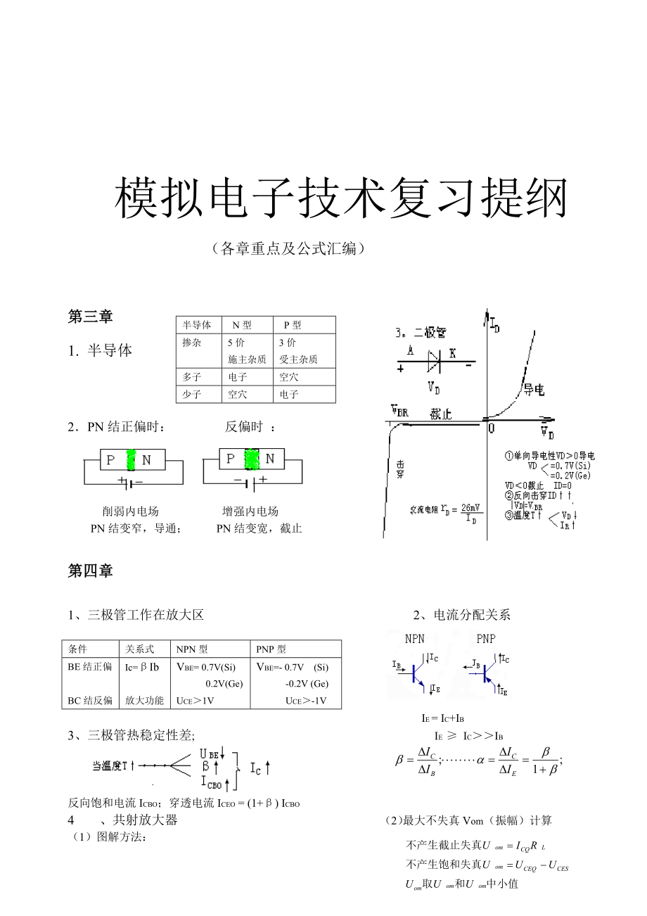 模拟电子技术复习提纲资料.doc_第1页