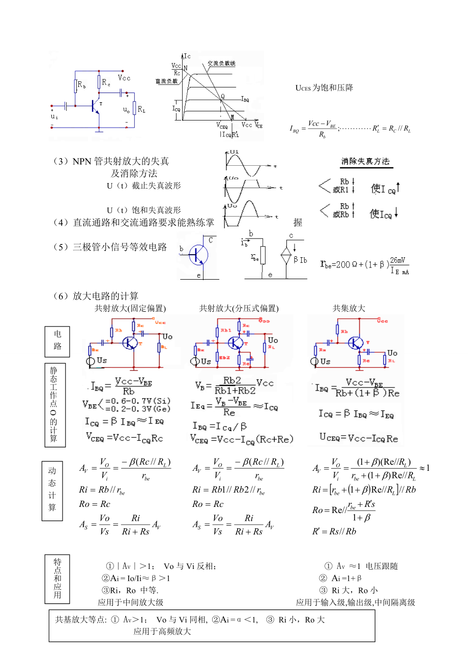 模拟电子技术复习提纲资料.doc_第2页