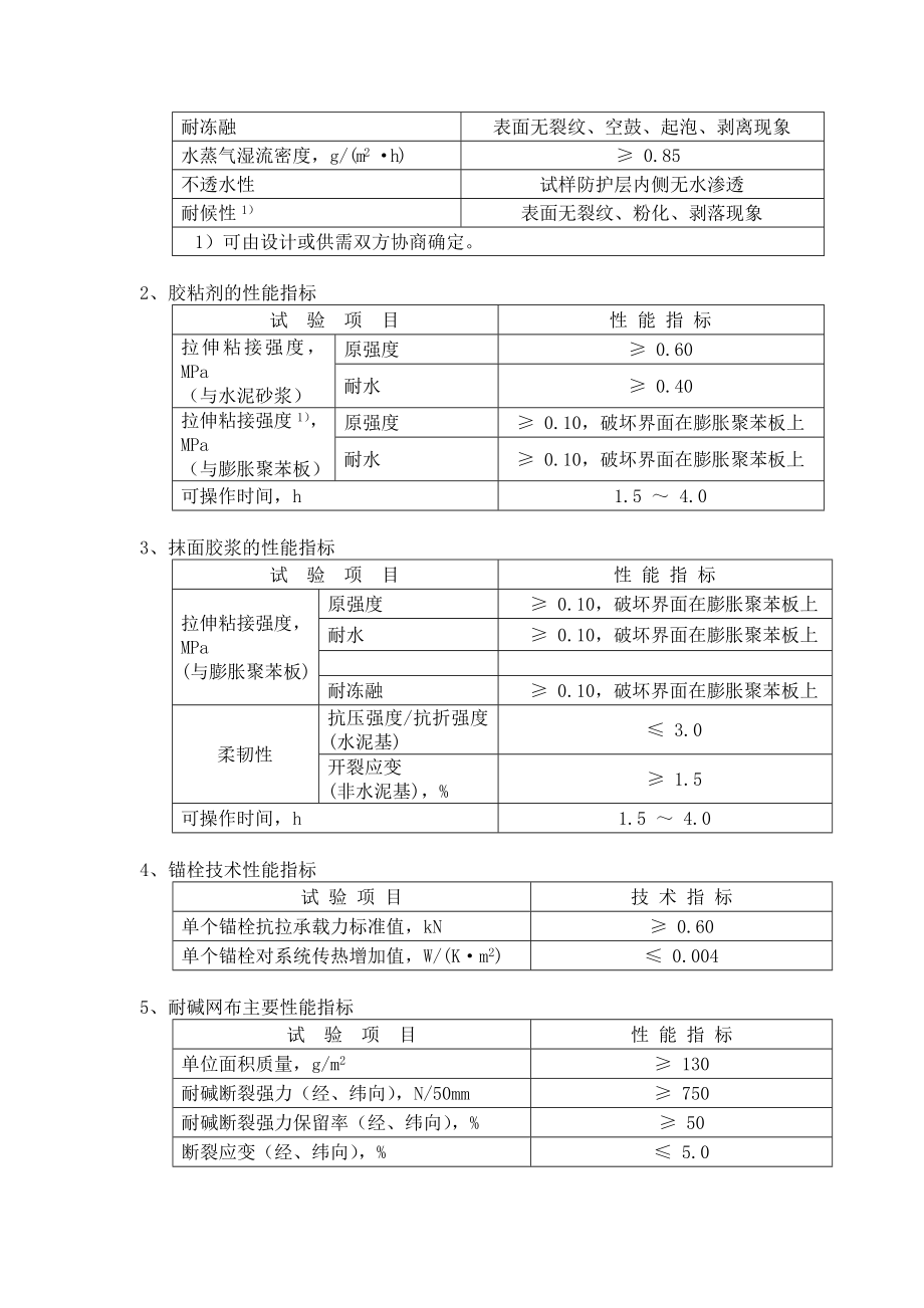 某外墙保温施工组织设计分析.doc_第3页