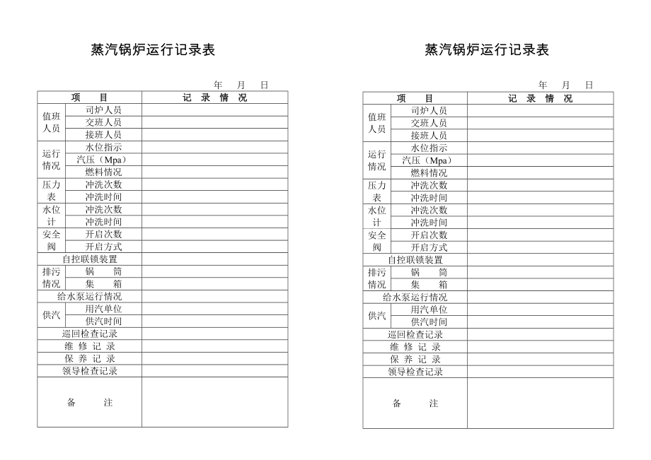 蒸汽锅炉运行记录表.doc_第1页