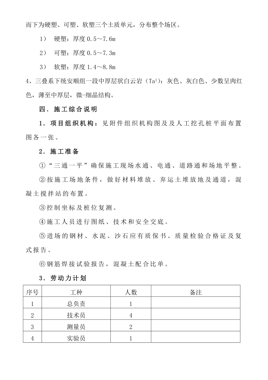 花溪区洛平新城集中安置点建设项目二标段人工挖孔桩施工方案.doc_第3页