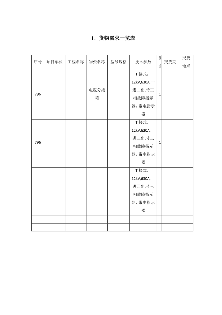 10kV电缆分支箱技术规范书.doc_第2页