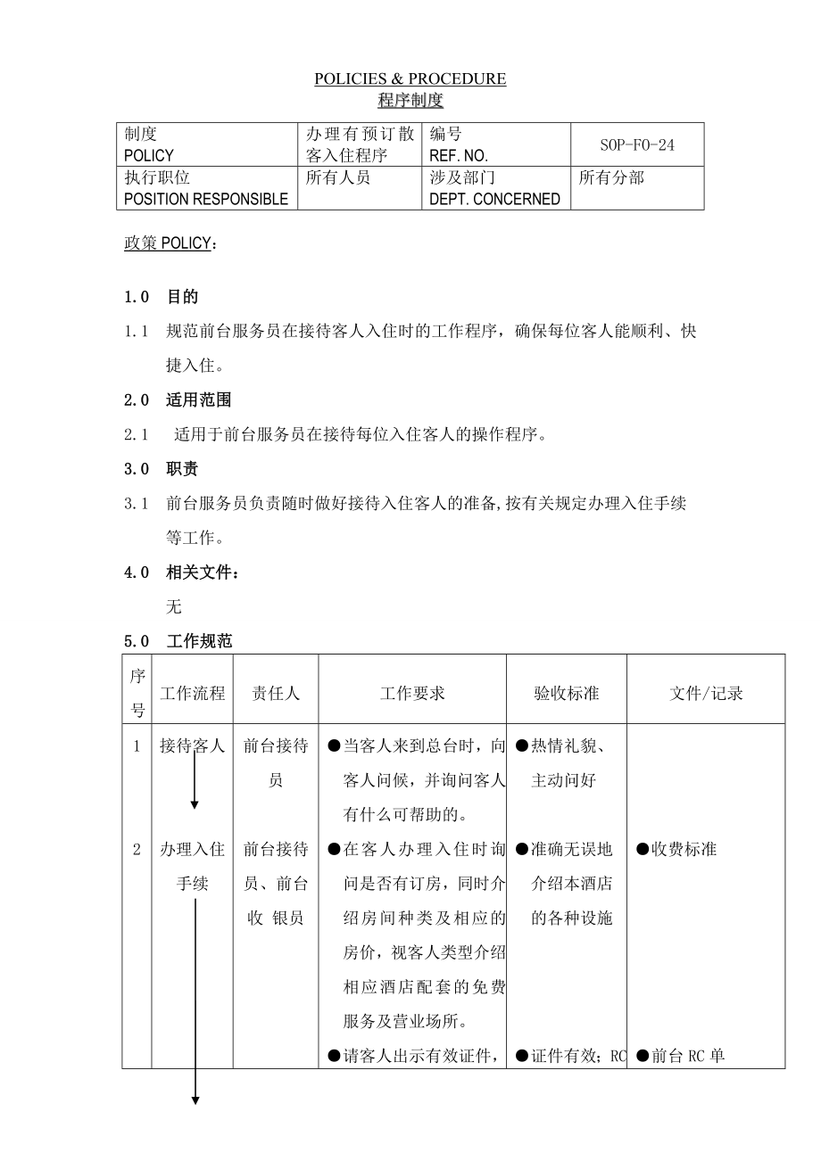 酒店办理有预订散客入住程序.doc_第1页