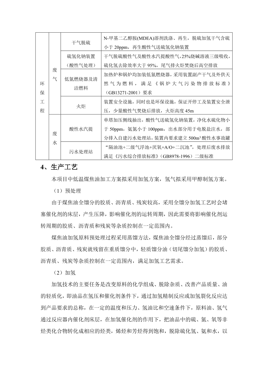 鄯善万顺发新能源科技有限公司30万吨煤焦油加氢项目环境影响报告书.doc_第3页