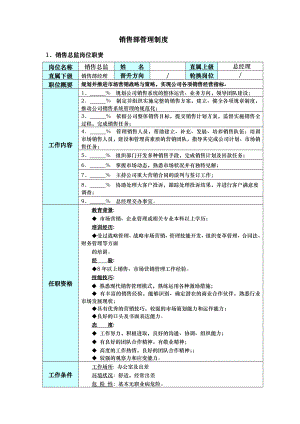 某销售部管理制度.doc