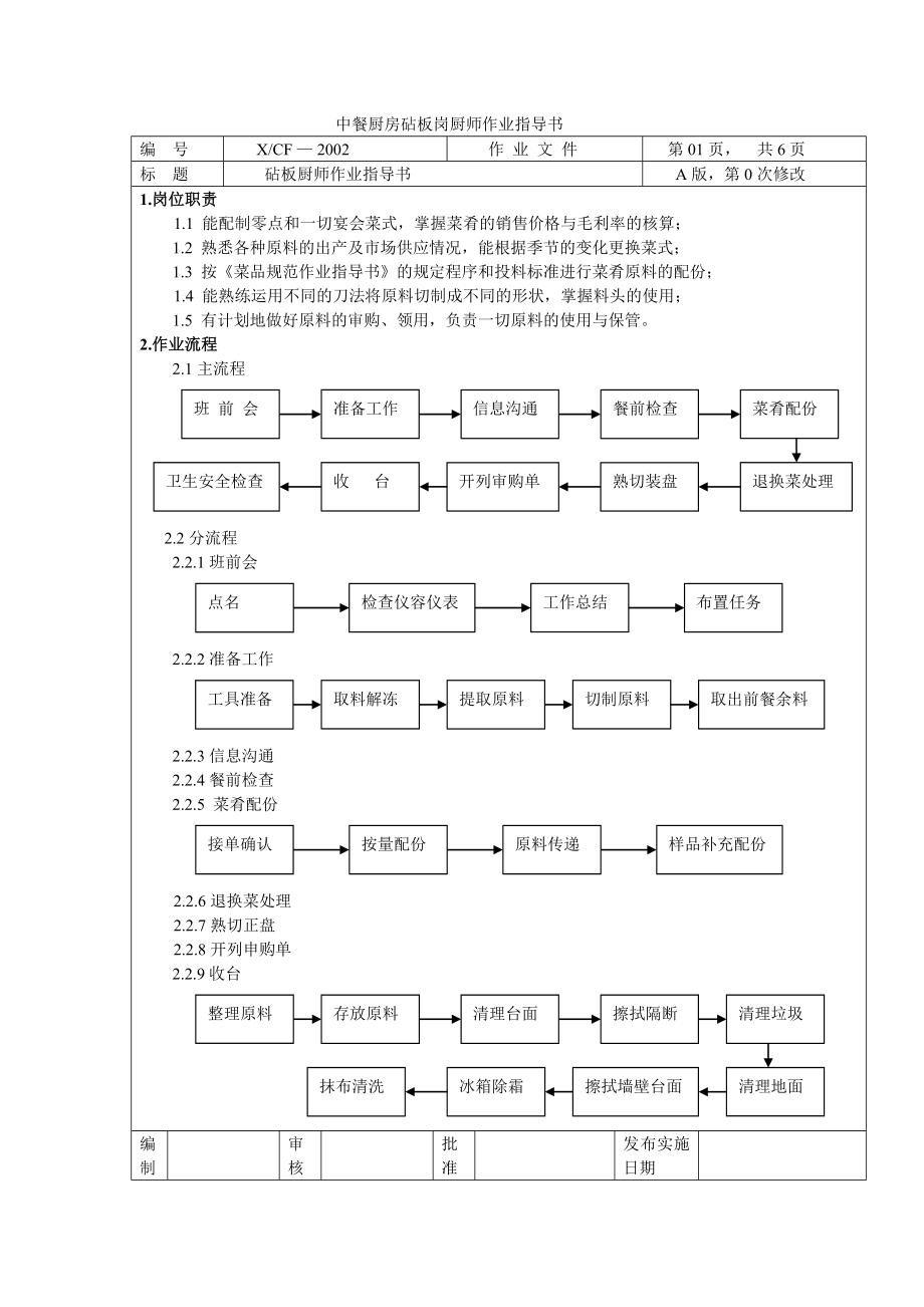 中餐厨房砧板岗厨师作业指导书砧板厨师.doc_第1页