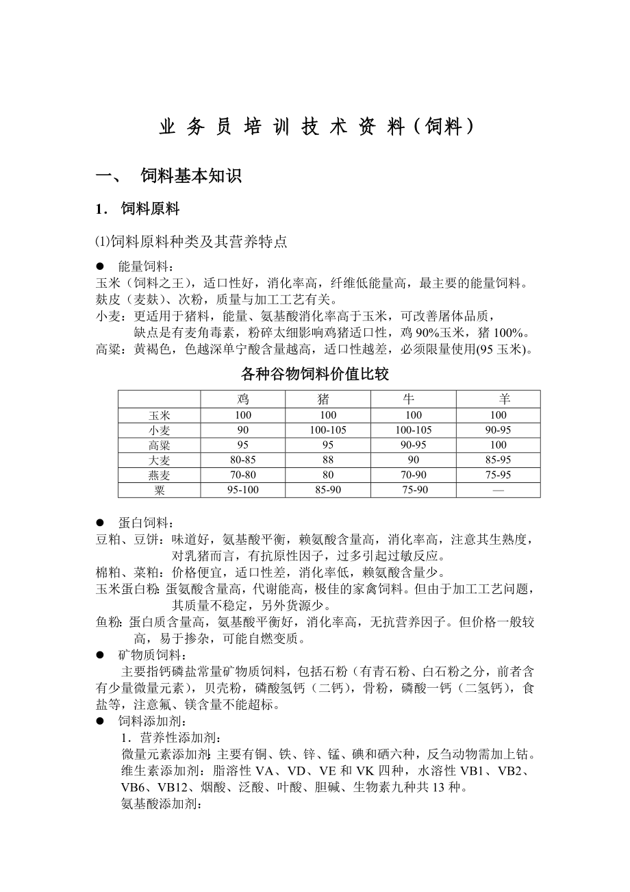 业务人员培训材料(饲料原料).doc_第1页