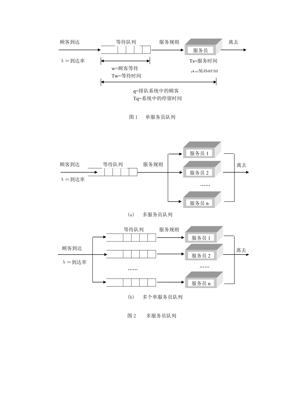 电网企业信息网带宽需求预测算法设计.doc_第3页