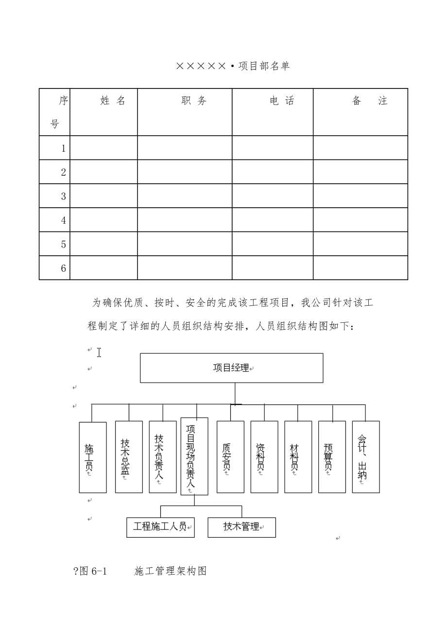 最新某小区智能化系统施工组织设计方案.doc_第3页