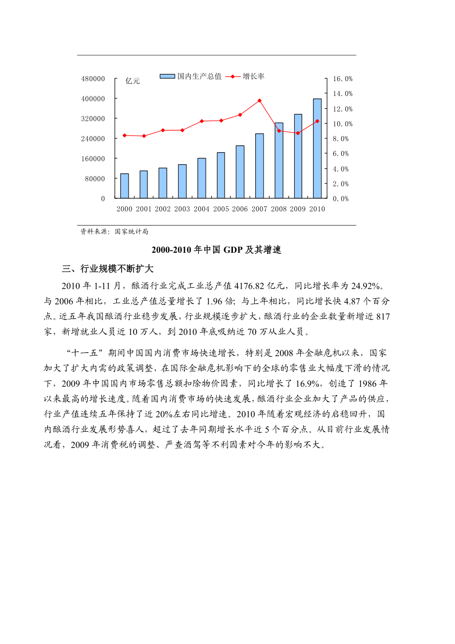 n酿酒行业风险分析报告.doc_第2页