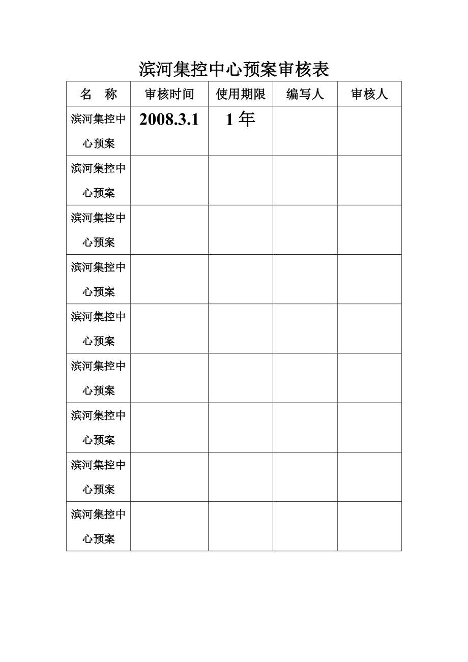 供电公司集控中心预案打印版.doc_第3页