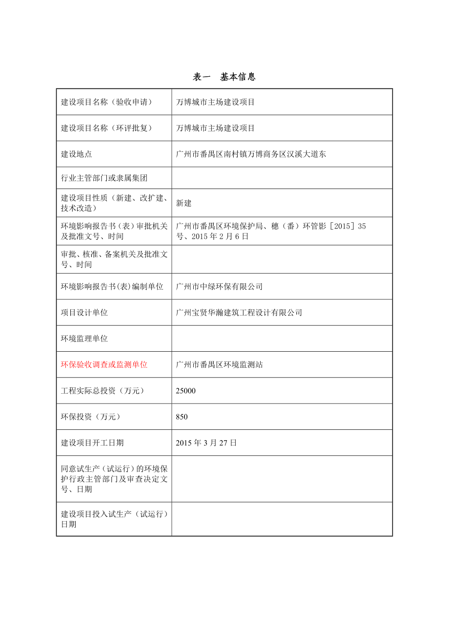 万博城市主场建设项目建设项目竣工环境保护验收.doc_第3页