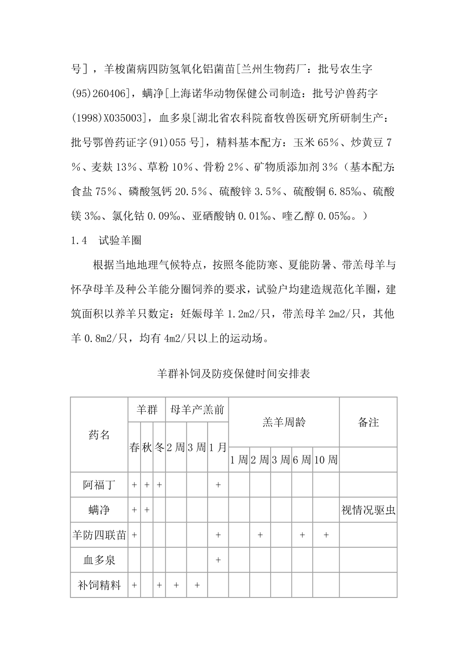 干旱半干旱区影响羔羊成活率关键因素探讨.doc_第2页