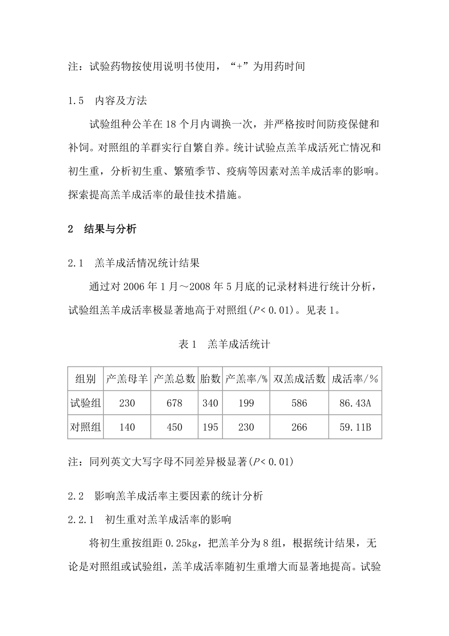 干旱半干旱区影响羔羊成活率关键因素探讨.doc_第3页