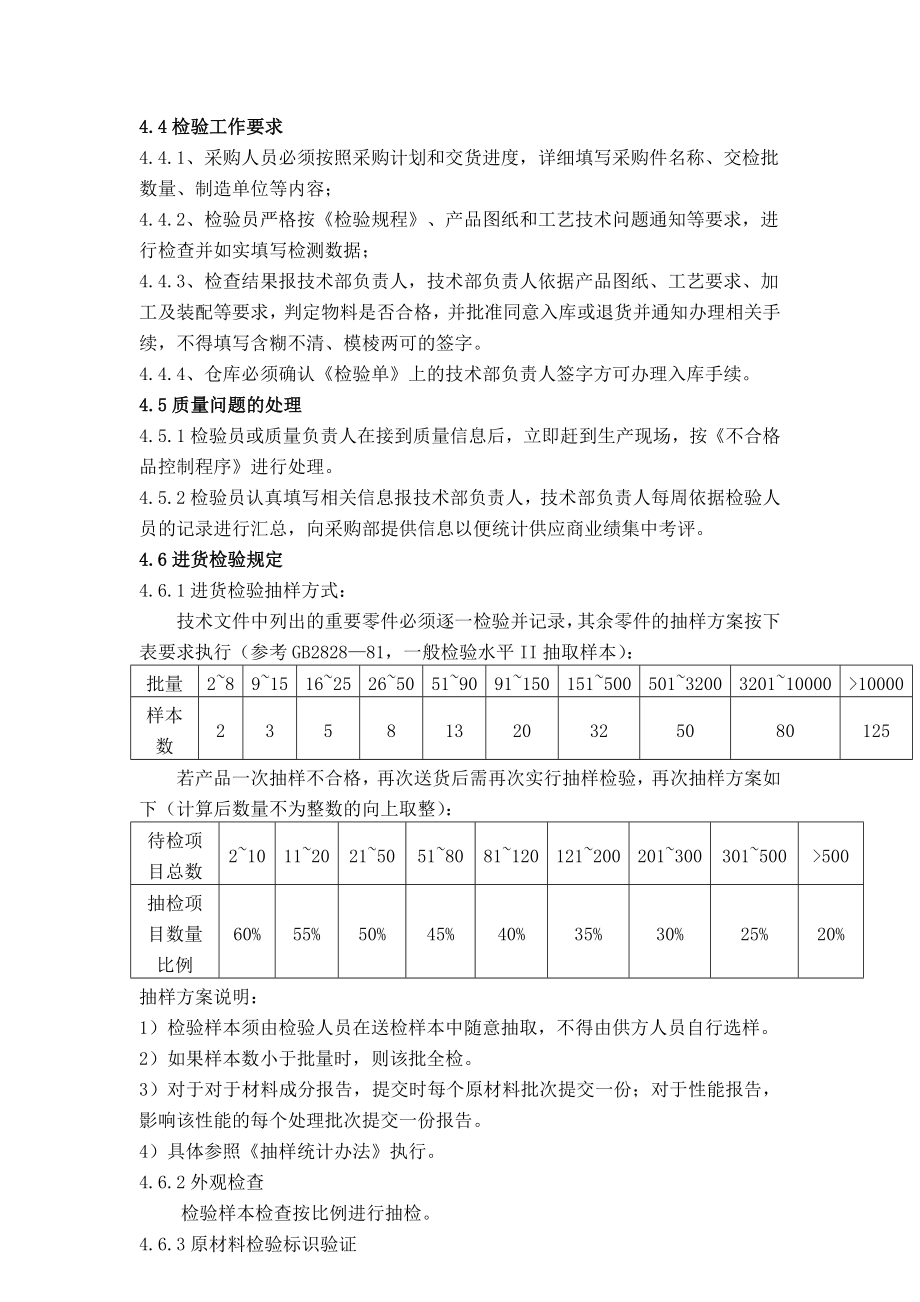 进货检验规程.doc_第2页