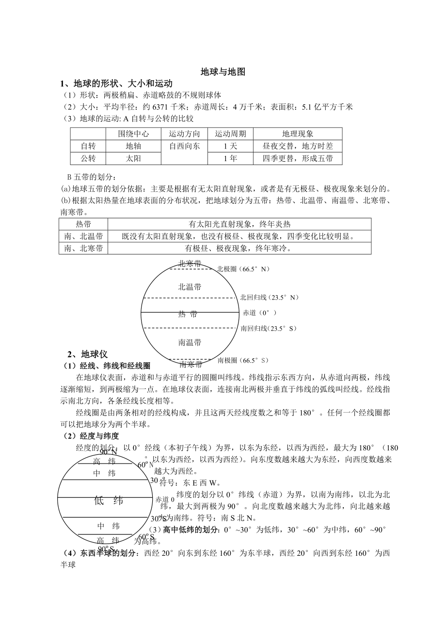 最新人教版七年级地理上册知识点大全.doc_第1页