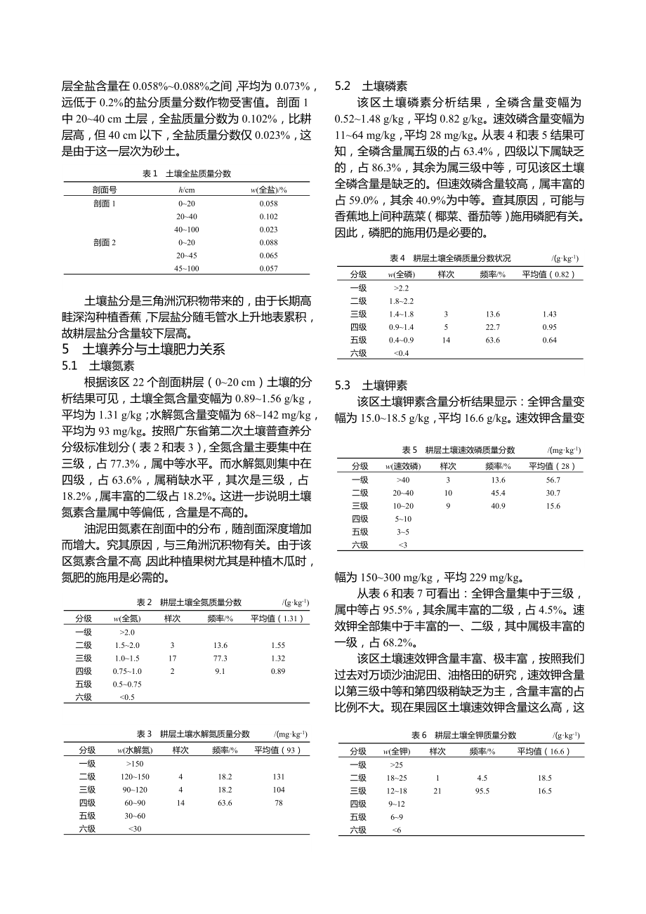 珠江三角洲冲积平原种植热带果树的土壤条件探讨.doc_第3页