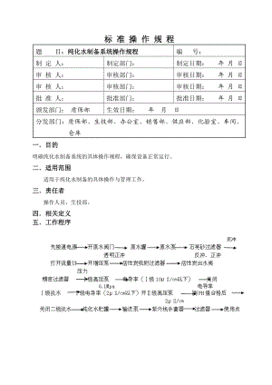 药业有限公司纯化水系统操作规程.doc