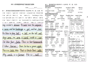 新PEP小学英语四年级下册总复习资料汇编.doc