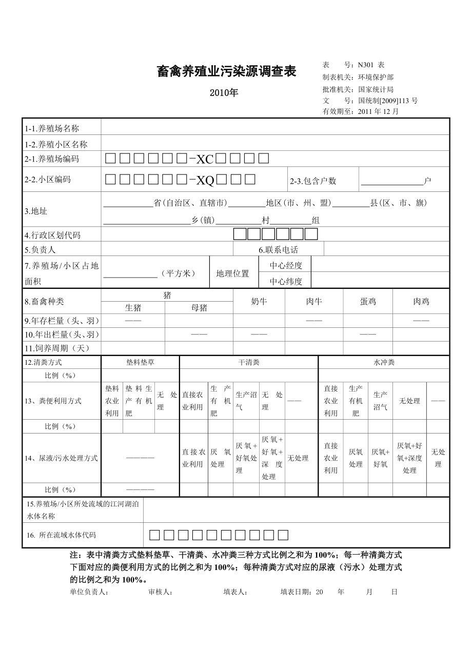 畜禽养殖业污染源调查表和解释说明 畜禽养殖业污染源调查表.doc_第1页