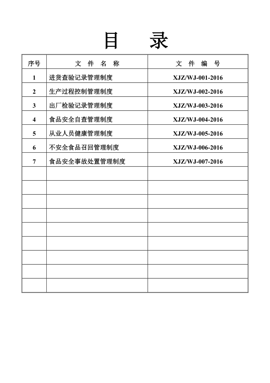 16版sc所需食品安全管理制度.doc_第3页