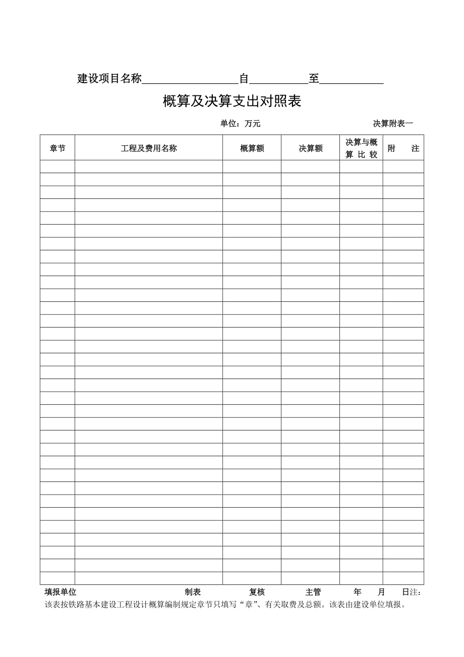 铁道工程用表(建交表128).doc_第1页