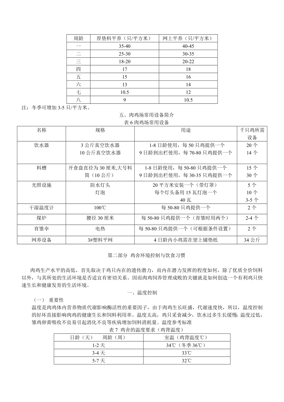 正大标准化养殖技术手册(肉鸡篇).doc_第2页